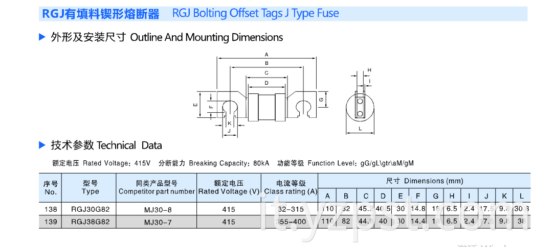 Bolting Offset Tags Type Fuse